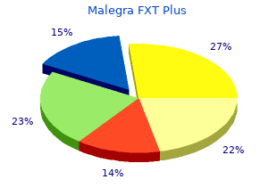 buy malegra fxt plus 160 mg online