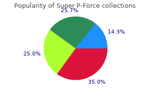 buy super p-force in india