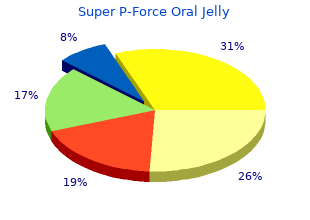 super p-force oral jelly 160mg low cost