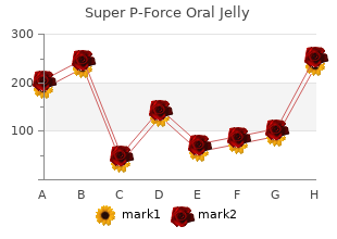 purchase super p-force oral jelly master card