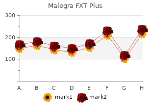 proven malegra fxt plus 160mg