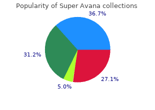 order super avana with amex