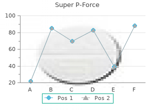 order super p-force overnight