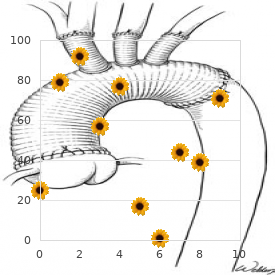 Malonic aciduria