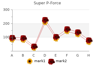 discount super p-force 160 mg with amex