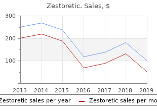 cheap 17.5 mg zestoretic