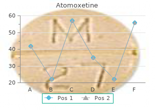 order atomoxetine on line