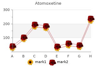 buy atomoxetine on line amex