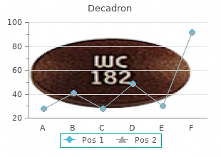 generic decadron 0.5 mg amex