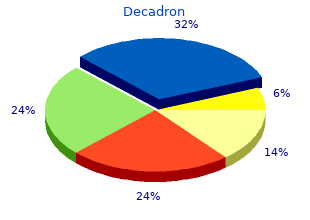 generic decadron 1 mg fast delivery