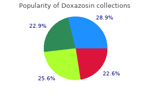 buy doxazosin line