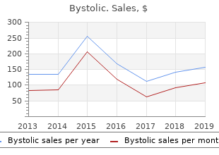 purchase 2.5 mg bystolic visa