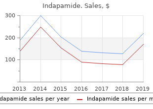 buy indapamide 2.5 mg with amex