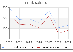 generic lozol 2.5mg free shipping