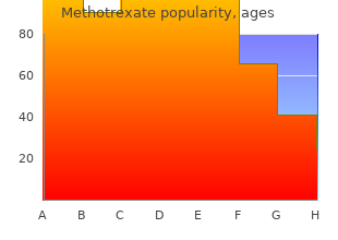 generic 2.5 mg methotrexate with visa