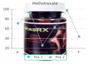 discount methotrexate 2.5 mg overnight delivery