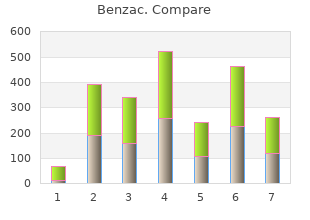 discount benzac 20gr on line