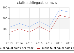 discount 20 mg cialis sublingual free shipping