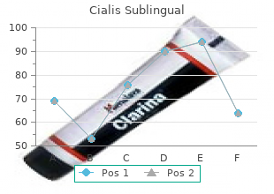 cialis sublingual 20mg mastercard