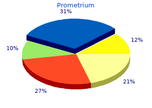 buy genuine prometrium