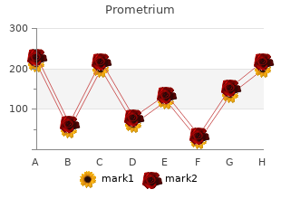 buy generic prometrium