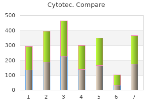 order 200 mcg cytotec overnight delivery