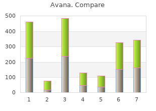 purchase avana 100mg without prescription