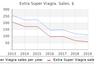 discount extra super viagra 200mg visa