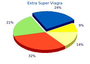 cheap extra super viagra 200 mg free shipping