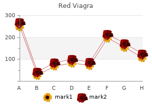 order red viagra canada