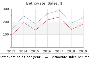 generic betnovate 20 gm with mastercard