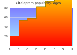 buy genuine citalopram on-line