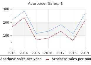 acarbose 50mg fast delivery