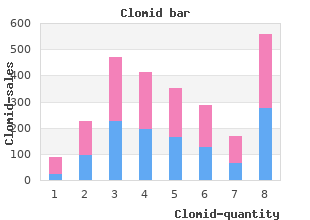 proven clomid 25mg