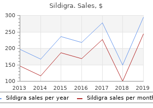 discount 120 mg sildigra with mastercard