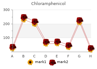 chloramphenicol 250 mg with mastercard