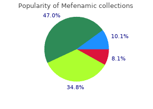 generic mefenamic 500mg without prescription