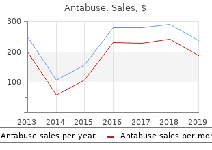 buy 250 mg antabuse otc