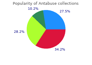 order antabuse with visa