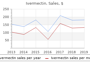 discount ivermectin 3 mg with amex