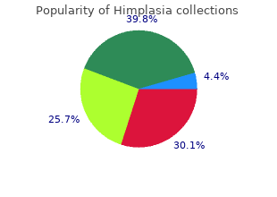 30caps himplasia amex