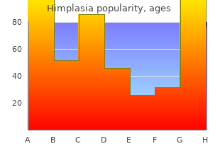 order himplasia 30caps online