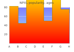 buy genuine npxl line