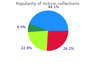 order on line acticin