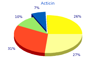 proven acticin 30 gm