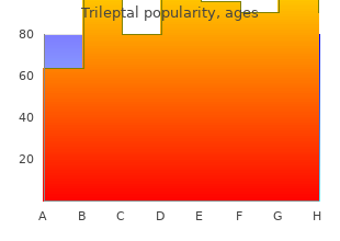 purchase trileptal cheap
