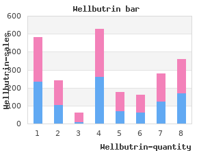 buy wellbutrin amex