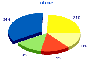 purchase diarex 30 caps on-line