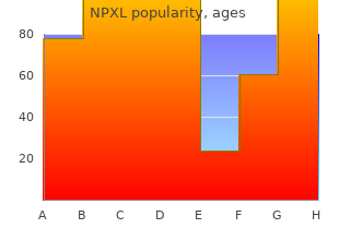 buy cheapest npxl and npxl