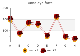 generic 30pills rumalaya forte mastercard